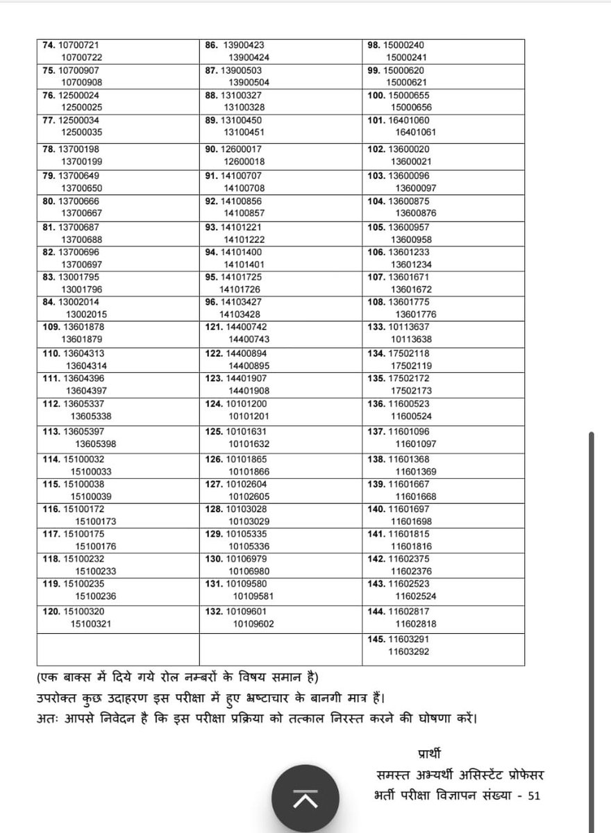 sandeepuci14's tweet photo. #WeWantReExamAd51AP
#AP51परीक्षा_रद्द_करो

@upesscprayagraj @myogiadityanath
@GovernorofUp @YogendraUpadhy
@narendramodi @dpradhanbjp
@SanjayAzadSln @kashikirai
@yadavakhilesh @priyankagandhi
@RahulGandhi
@Abhinav_Pan
@TheLallantop
@PMOIndia
@PrashantK_IPS90 https://t.co/TaaRmbV1ra