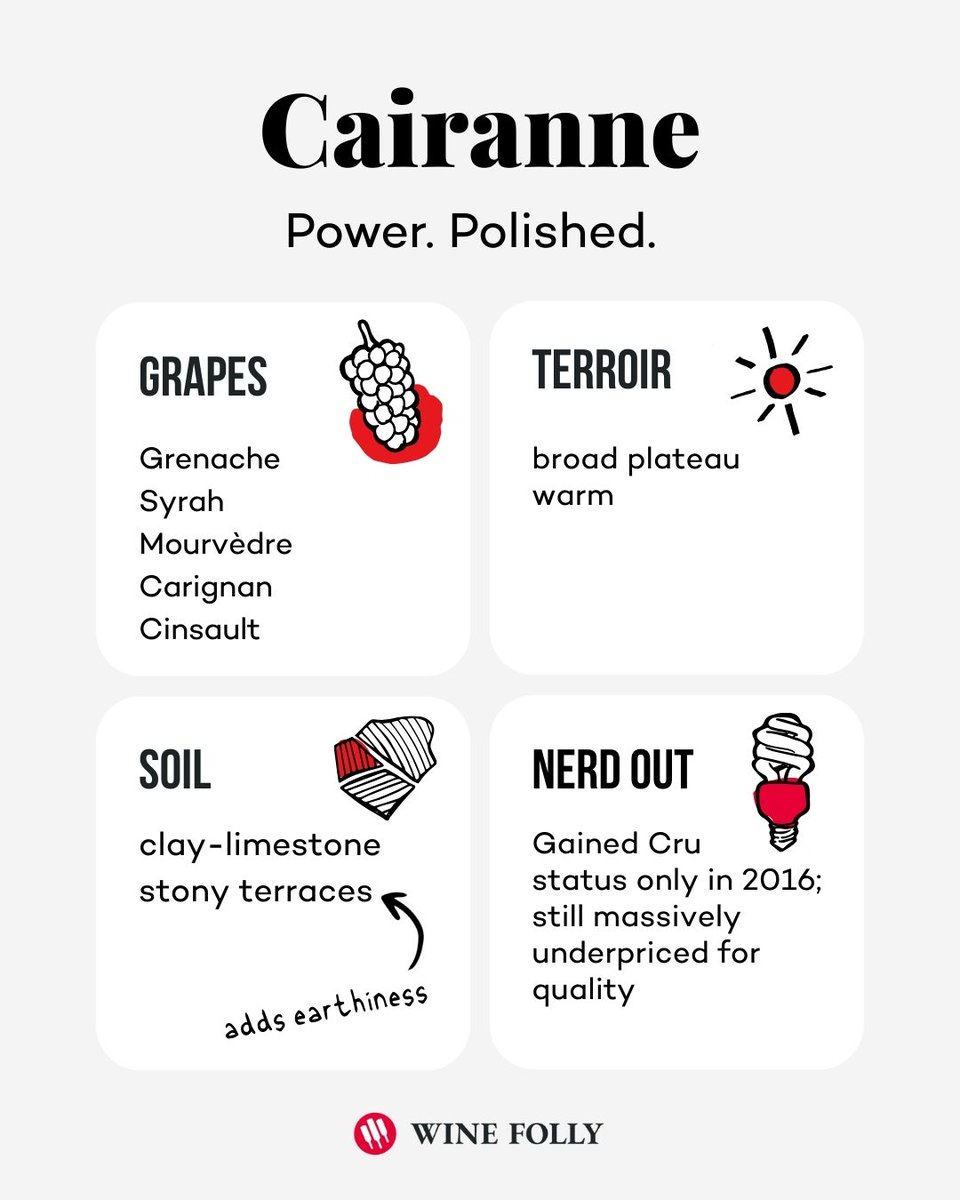 Wine Folly tweet media