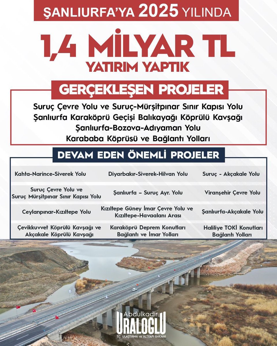 2025 yılında Şanlıurfa’mıza 1.4 milyar tl yatırım yapıldı.

Hayr olsun, hayırlı olsun.

Daha fazlası, 2026’da yapılacak.

Her şey Şanlıurfa için