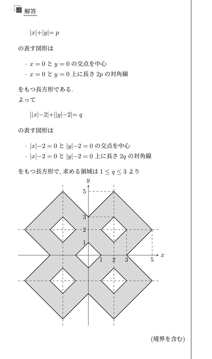 菫青/Kinsei (@_095y0) / Posts / X