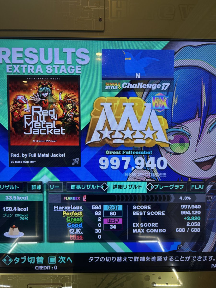 🐤 (@naoxxx7070) / Posts / X