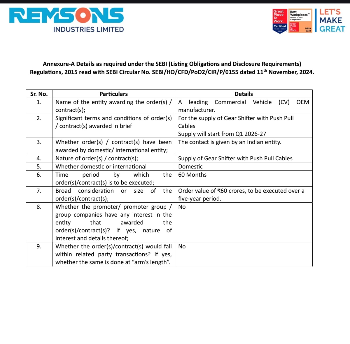 ShridhantS's tweet photo. Remsons industry 😎😎⛱️ 

New order value 60 Cr 

Supply of gear shifter with push pull cable domestic 

60 month 

Dis- I am invested 

#Remson https://t.co/fIgvqSM8jn