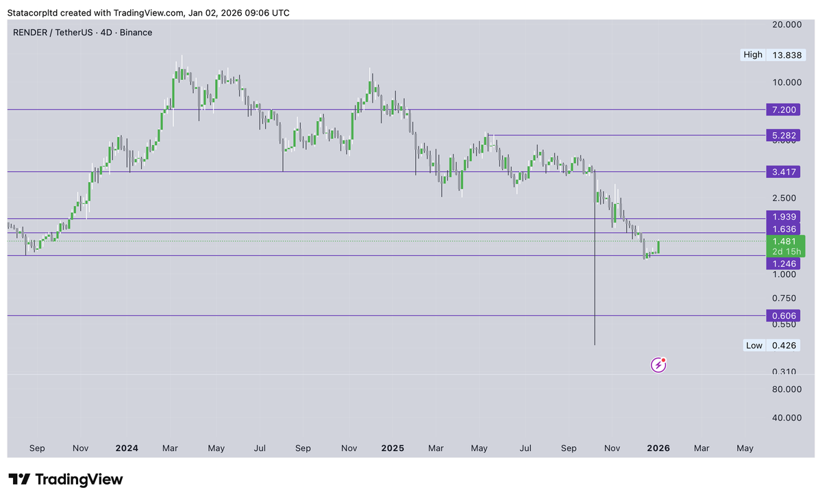 Sun Moon tweet media