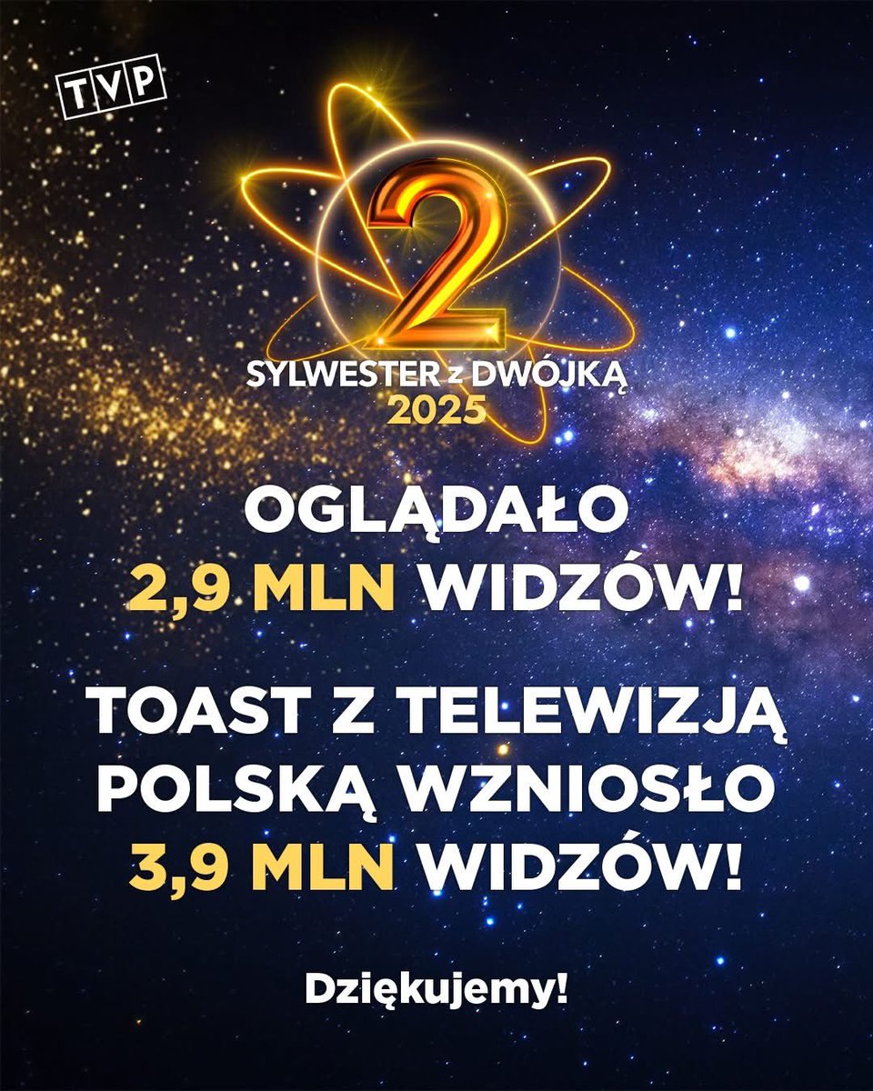 TVP's tweet image. Dziękujemy! 😍