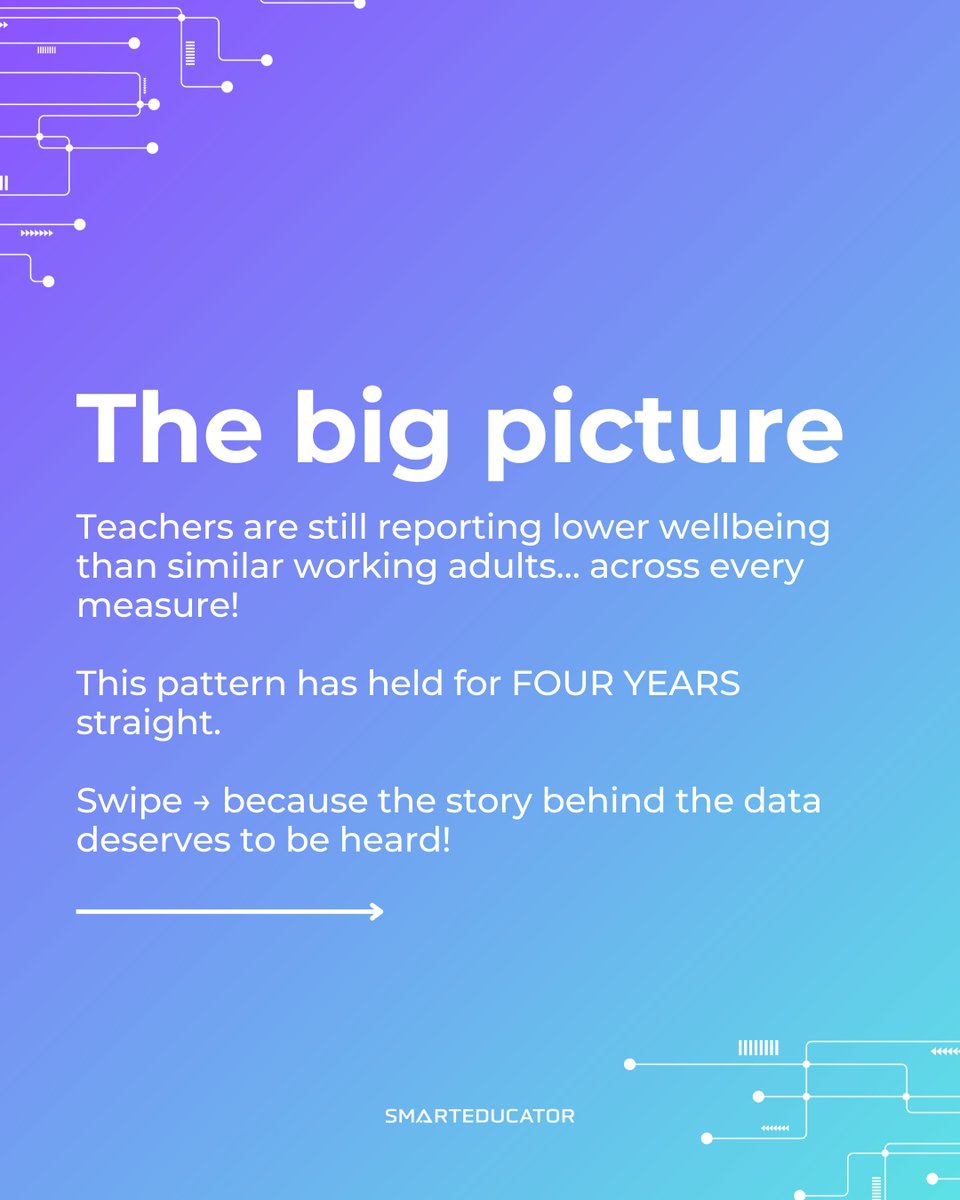 SmartEducator tweet media
