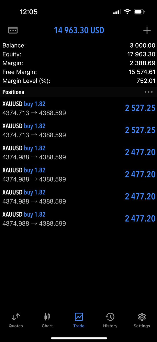 mukasareef8's tweet image. What can $100 do for you?

Choosing only 5 people 
Total: $500 to be given