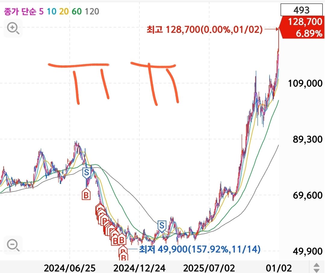 도박DB업자‑【텔 @UNICKDB】🃜비트코인디비업자.xef