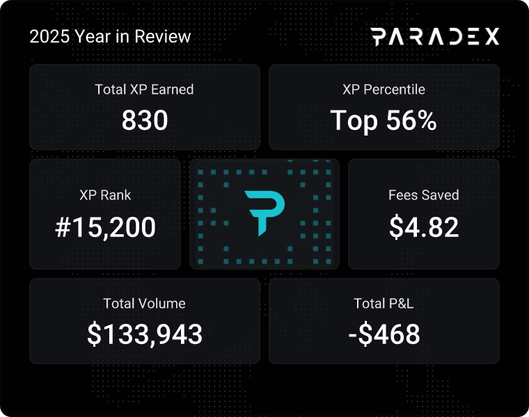 Smart_SlyFox's tweet photo. @paradex 🥲 https://t.co/hbdC9Idjf5