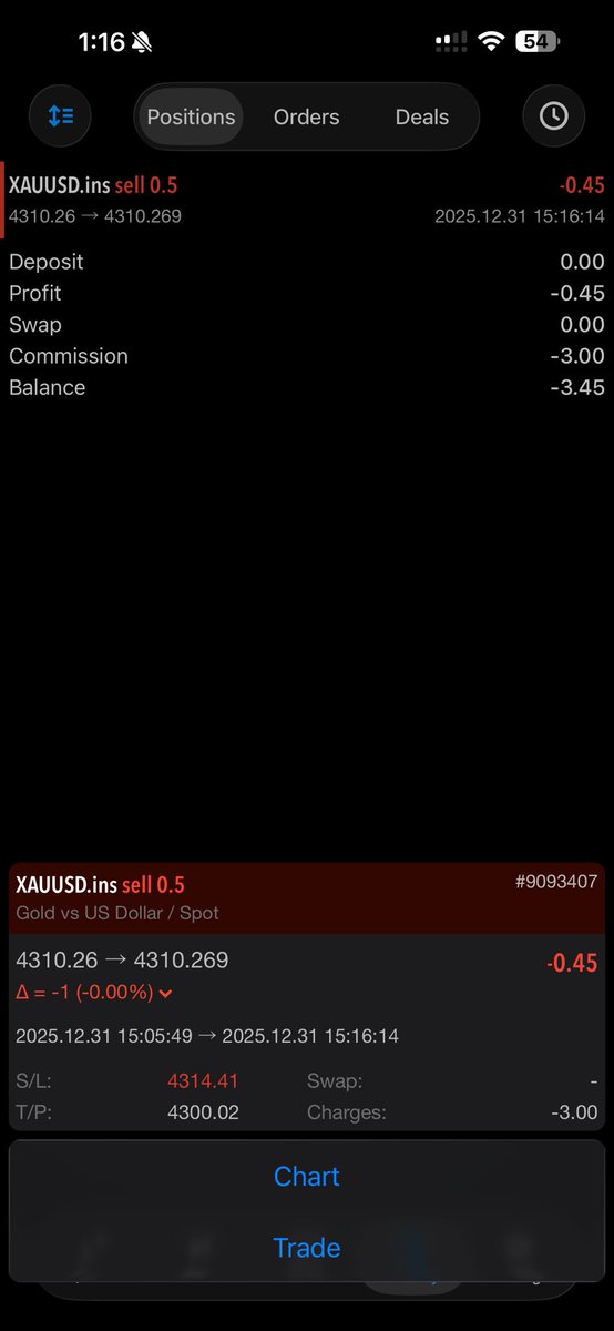 RealAwan74's tweet photo. This is called risk management https://t.co/LnjKcSaU07
