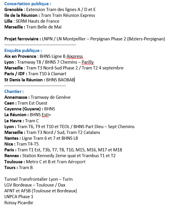 GregoryRambour's tweet image. Savez Vous ?
#Projet #Transport

L'année 2026 sera comme toutes les années assez riche en projet de transports dans nos villes. La liste est à confirmer avec le résultat des Municipales de 2026, certains projets pourront être amendés,  annulés, ou confirmés