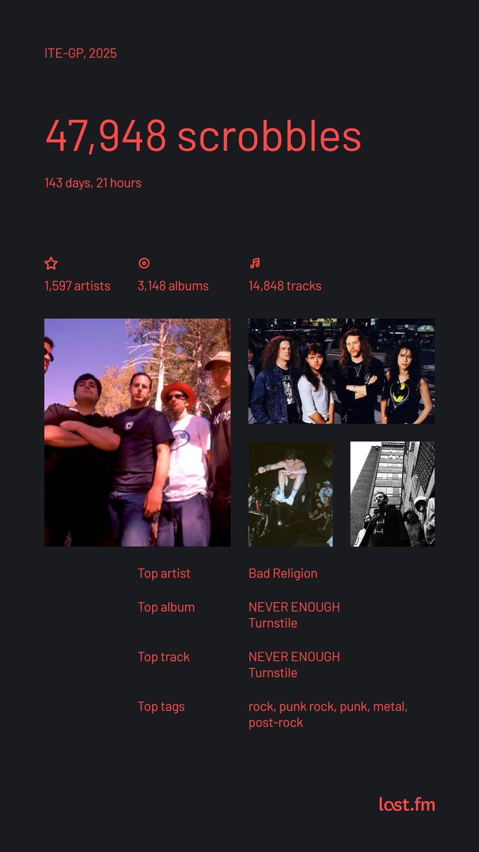 NoControl28's tweet photo. @lastfm #Playback25 https://t.co/MbVahGOXCP