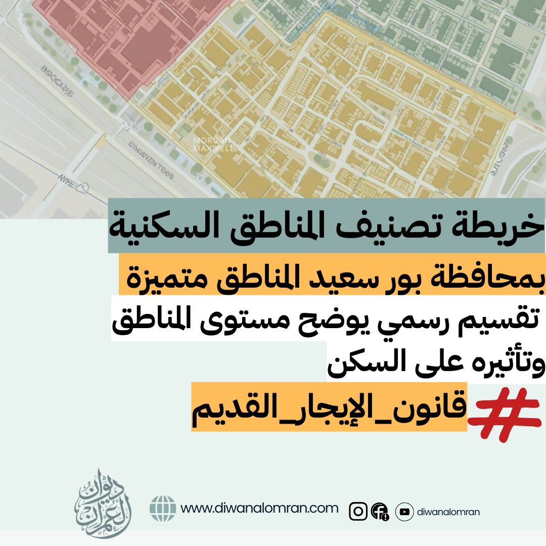 التصنيف الرسمي للمناطق السكنية إلى مناطق متميزة، متوسطة، واقتصادية، وفقًا لما ورد بالقرارات والبيانات المعتمدة، مع توضيح الأحياء والشوارع والنطاقات الجغرافية لكل تصنيف.

المناطق المتميزة
1. شارع الشهيد طيار مصطفى يوسف نعمان
2. شارع سعد زغلول
3. شارع أبو الفدا
4. شارع طرح البحر