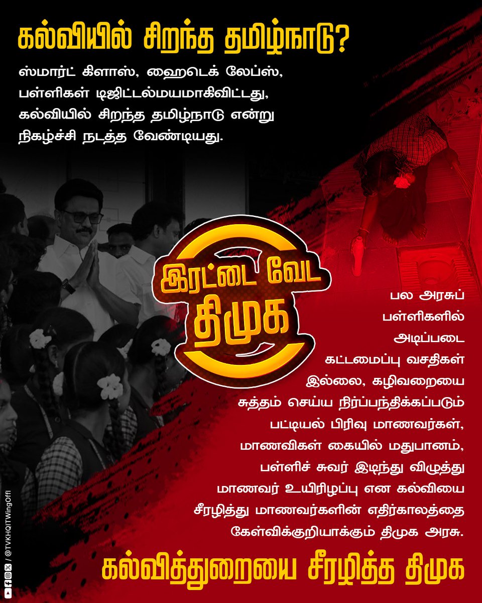 TVKHQITWingOffl's tweet photo. சொல்வது ஒன்று, செய்வது வேறொன்று - இதுதான் கடந்த நான்காண்டு கால திமுக அரசின் உண்மை முகம். 'திராவிட மாடல்' என்பது வெறும் விளம்பர மாடல் என்பதை மக்கள் உணர்ந்துவிட்டனர். பொய் வாக்குறுதிகளால் மக்களை ஏமாற்றி வரும் இந்த ஆட்சிக்கு, 2026 சட்டமன்றத் தேர்தலில் முற்றுப்புள்ளி வைக்க மக்கள் தயாராகிவிட்டனர்.