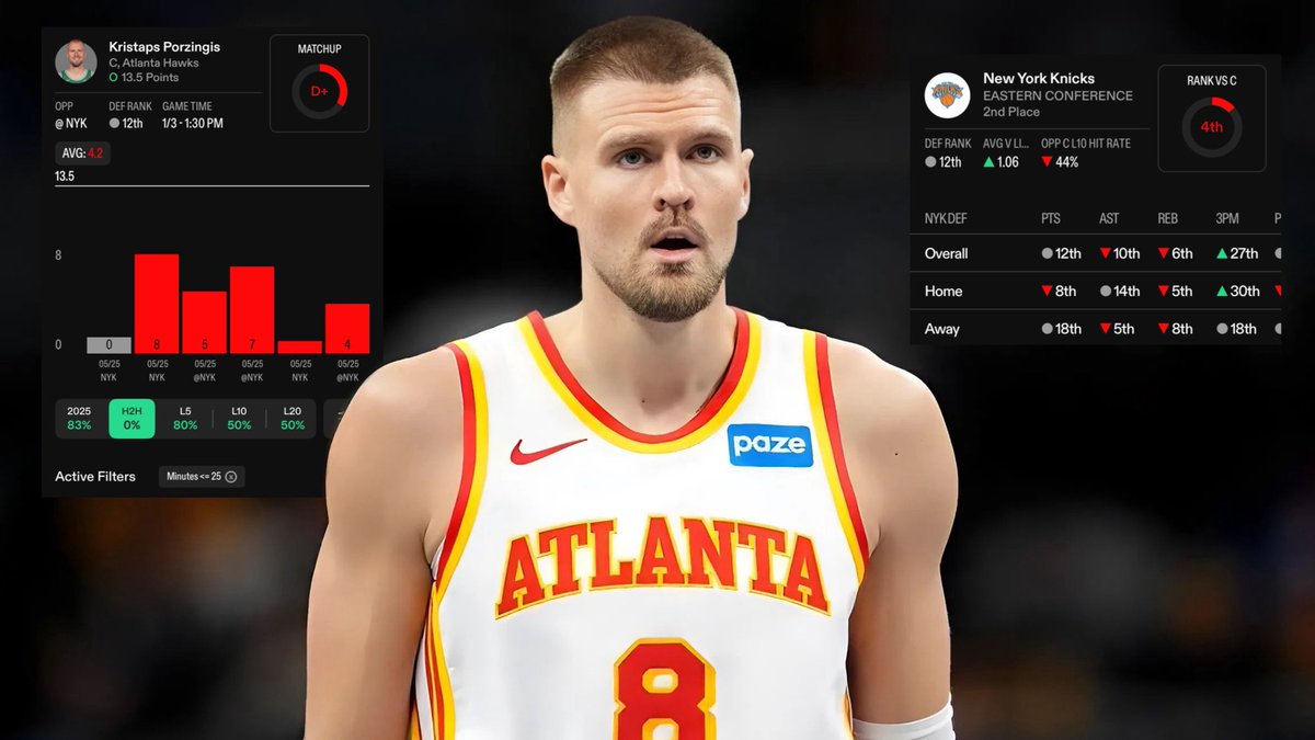 割礼 First PARADAISE K Kristaps Porzingis U 13.5 Points ✓💰 ELITEEE READ!! Porzingis