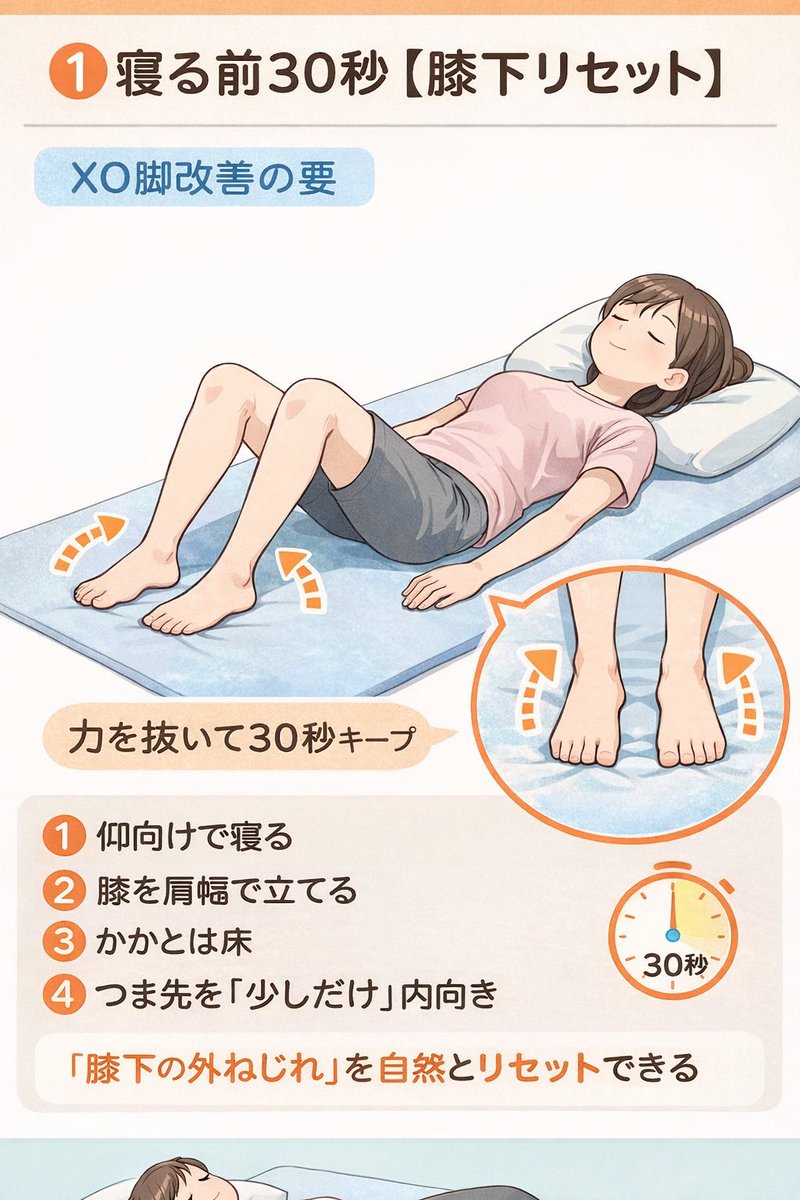 sayopowerpoint's tweet photo. 1/1 日報
・Duolingo 1089日目
・英語学習
・Voicy・podcast
・プチ筋トレ　
・5.2km散歩

あけましておめでとうございます🎍
今年もよろしくお願いいたします✨

日報を続けつつ、新しいことにも挑戦し続けます💪今日は自分の悩み（XO脚）を写真でAI分析し、対処法を実行！理想の体型への第一歩に👠 https://t.co/OYbcSylcxh
