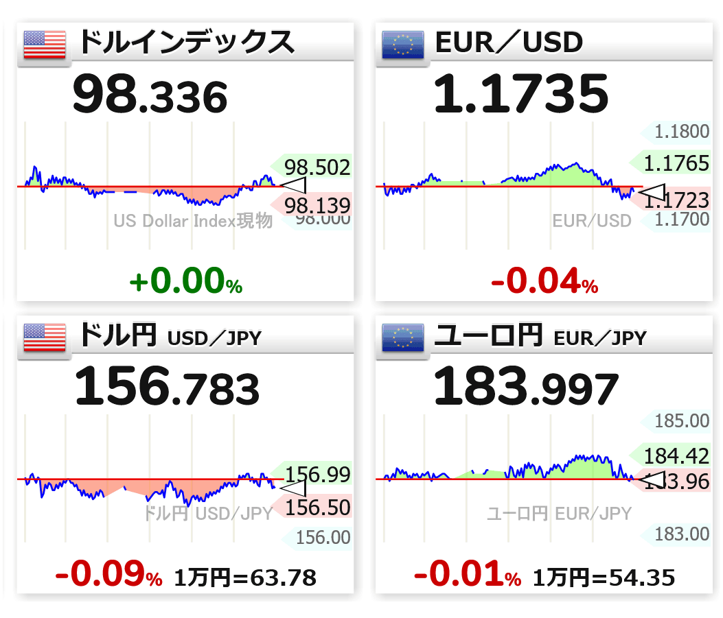 ＫＡＲＡＮＫＯ　機織り機 7月〜千円値上げ致します(;_;)すみません、 KARANKO 機織り機 7月〜千円値上げ致します(;_;)すみません