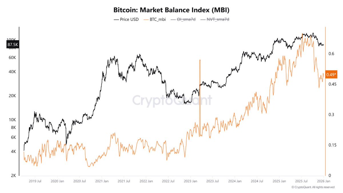numocoinミ☆𝒩𝒰ℳ𝒪ℛ𝒪.ℐ𝒪☆彡비트코인 전망.kgb