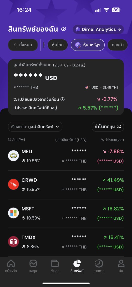 โปรดเรียกข้าว่าคุณหนู˚₊·—̳͟͞͞♡ tweet media