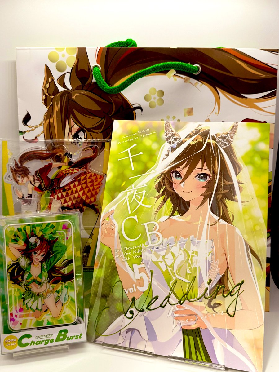 たろうまる🥙 (@taromarunnn) / Posts / X