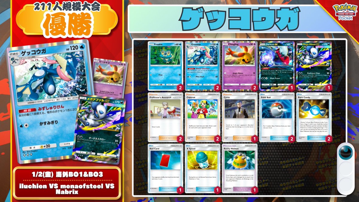 🌏 ポケポケ 大会結果｜01/02(金) 🌏 211人参加大会で『ゲコ型
