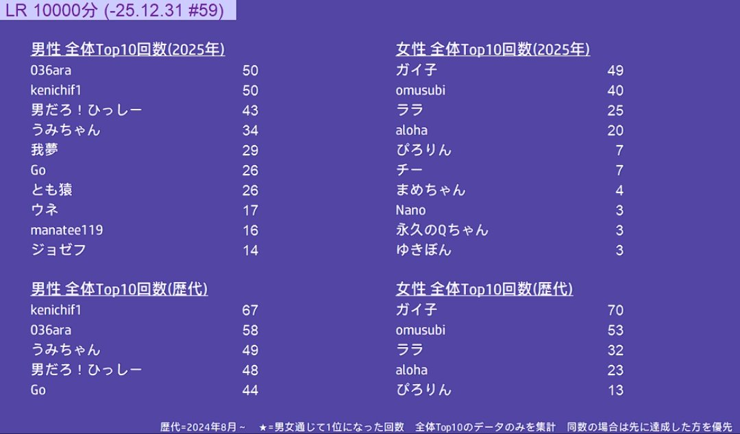ゆにてぃ tweet media