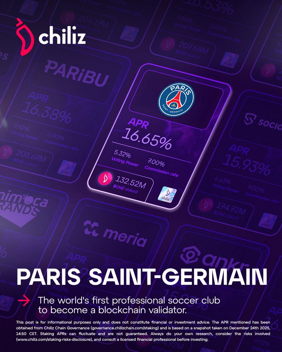 Chiliz $CHZ is the blockchain where your tx could be validated by a soccer  club. 👋 @PSG_inside