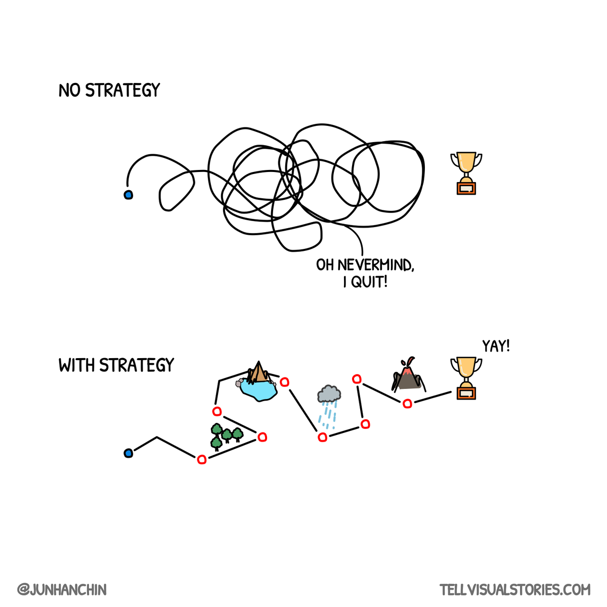 Junhan Chin tweet media