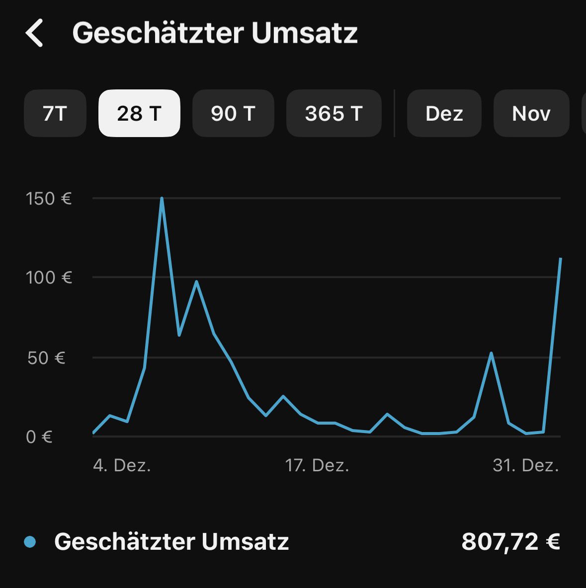 Marcel YT tweet media