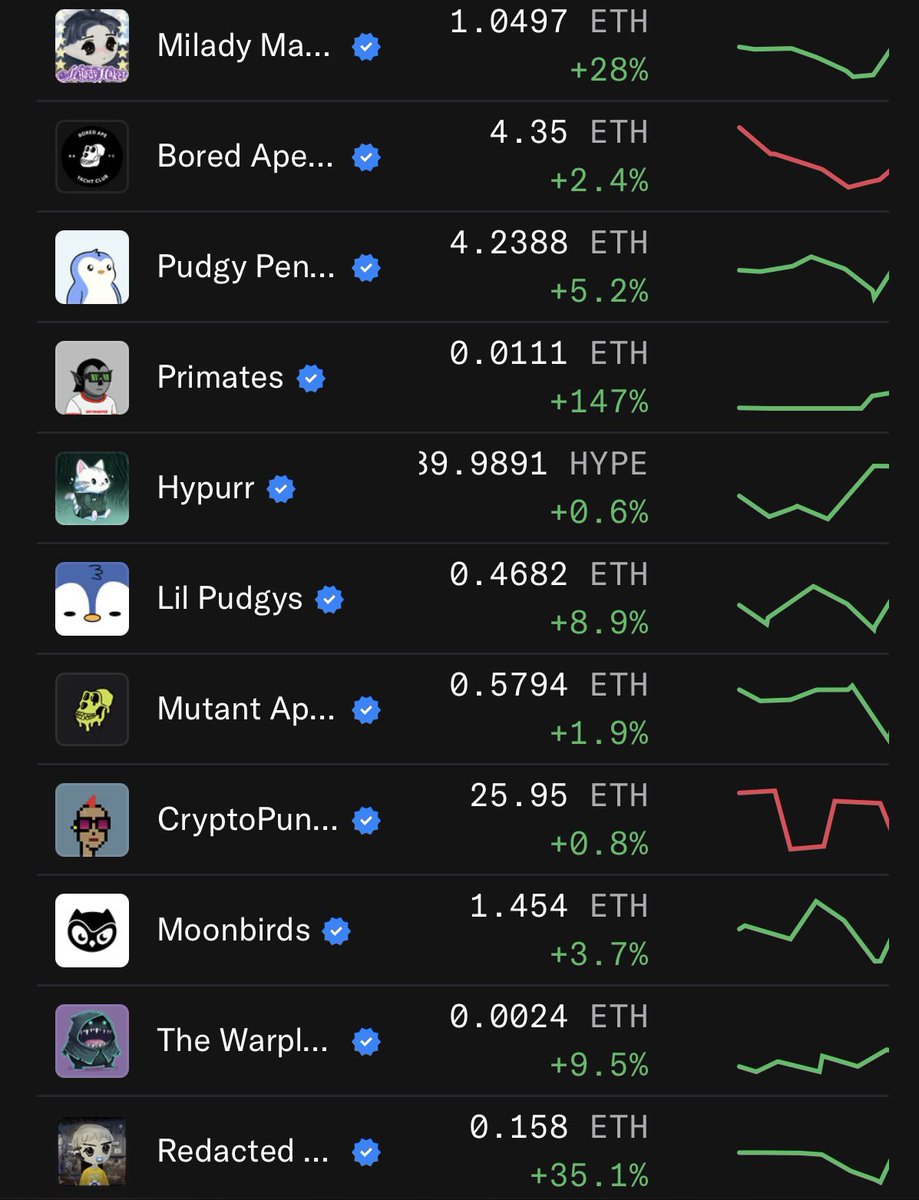 TheJPEGGallery ⌐◨-◨ tweet media