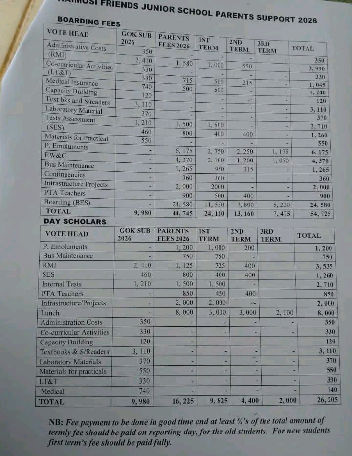 Realkangethe's tweet photo. Tukifika hapa ndio unajuanga akuna exemption kwa wewe unasema "TUTAM" ama "WANTAM".

Wake up and change or we perish together!!!

Let William Ruto not confuse you, we deserve free education buana!! https://t.co/hCtBaUNJAB