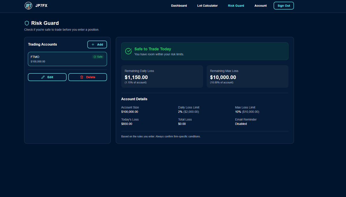 Jp7Fx's tweet photo. https://t.co/TWvELFobvF is now live.

What you get free:
• Position size calculator
• Risk Guard for daily and max loss
• TradingView credit
Simple tools. Clear rules.
Sign up free. https://t.co/NWxk62QMIq