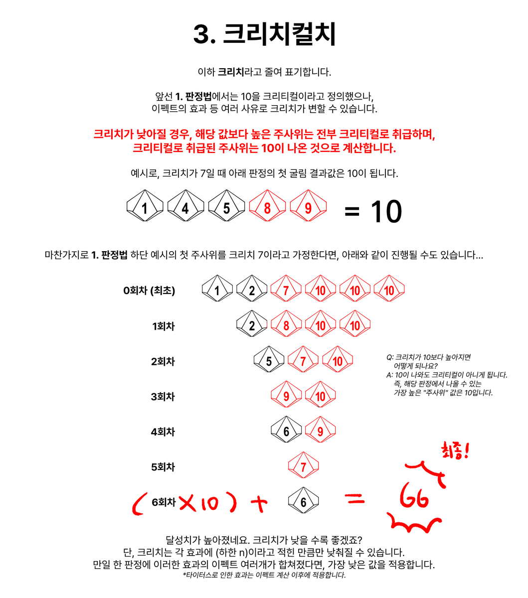 M4CH1N4_TRPG's tweet image. 자 제가 만든 덥크 판정 커닝페이퍼 드릴게요 (타래로
