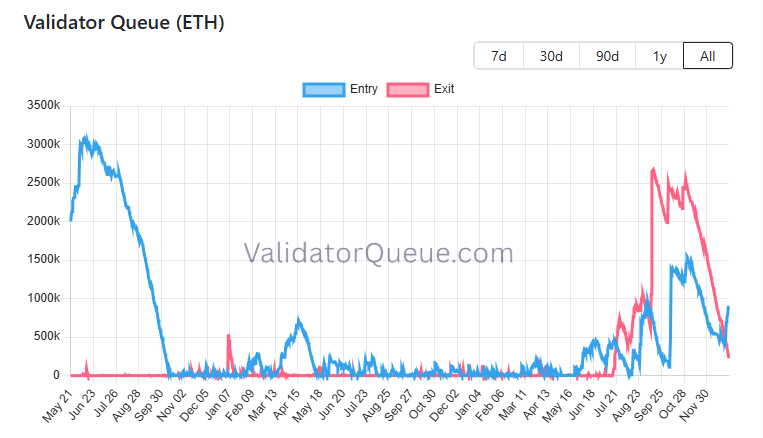 Crypto Rover tweet media
