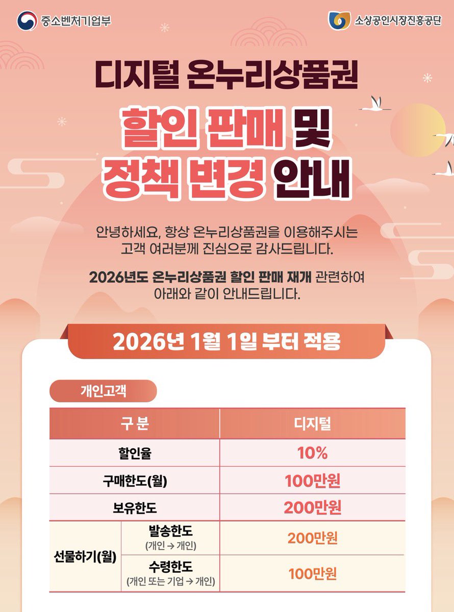 소액결제 현금화㆛﹛카톡BK2929﹜㆛소액결제 현금화