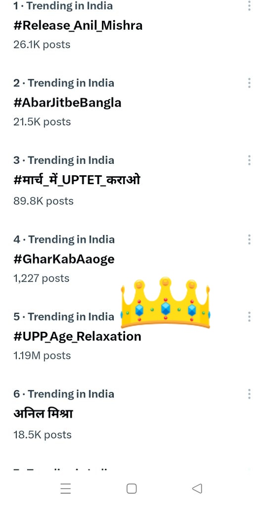 #UPP_Age_Relaxation
#UPPolice 
Trend no 5 🎊🎊🎊🎊
Millions mai puch gya