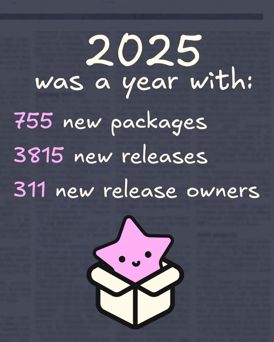 <a href="/louispilfold/">Louis Pilfold</a> <a href="/TheErlef/">Erlang Ecosystem Foundation</a>