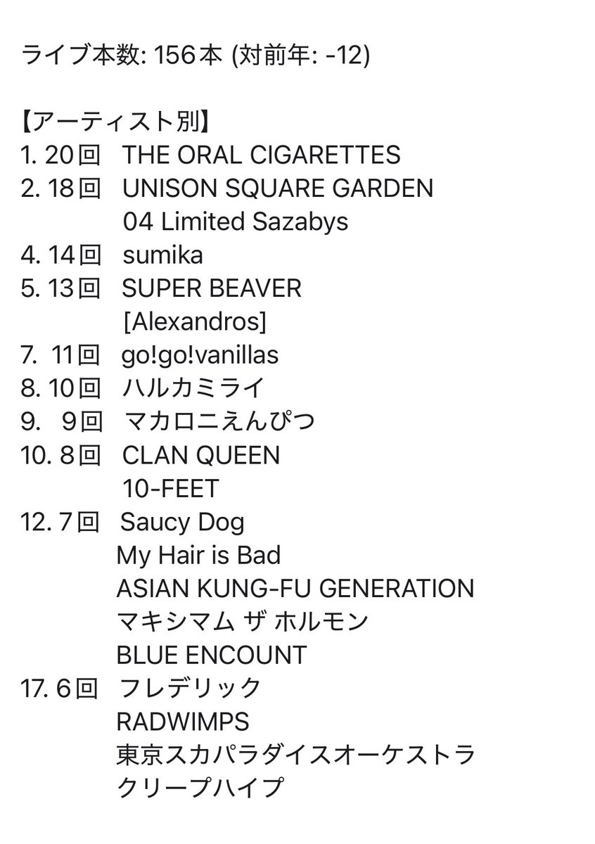 おぶじぇ (@objet_rock) / Posts / X