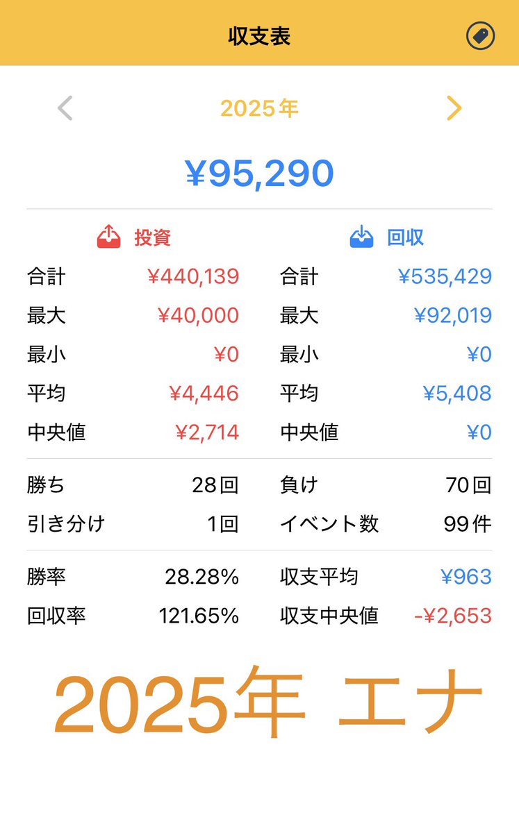 hiro パチ飯が探せない tweet media