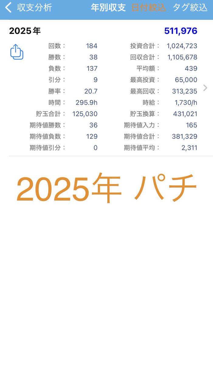 hiro パチ飯が探せない tweet media