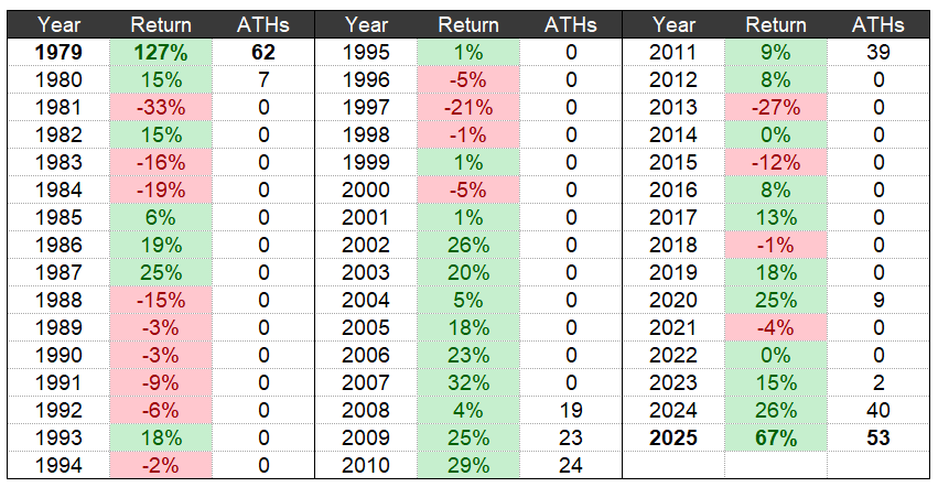 Krishan Gopaul tweet media