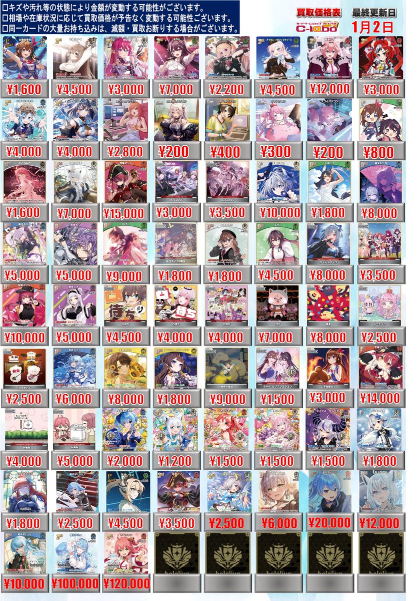 ◇#ホロライブOCG #ホロカ 買取情報◇ SY・プロモ‼️ ※価格が変動する
