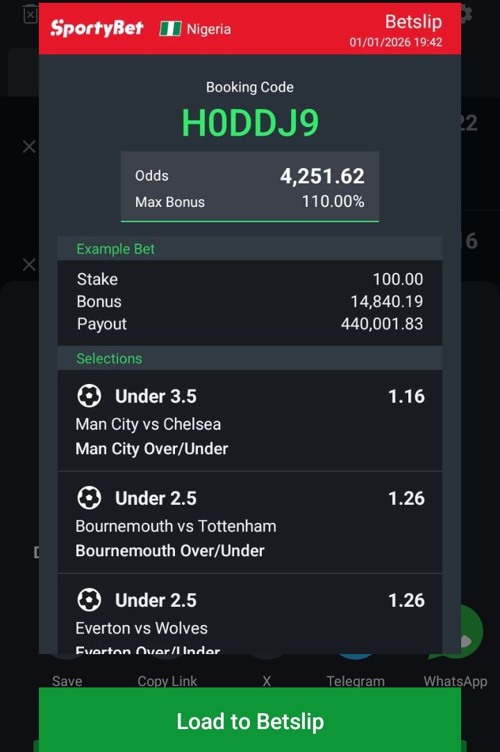 lord_orukpe's tweet image. Individual Team goal Under