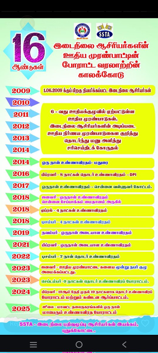 NVeeradurai's tweet photo. @sstaemail @mkstalin @Anbil_Mahesh @CMOTamilnadu @TThenarasu https://t.co/hkwYDXIKEP