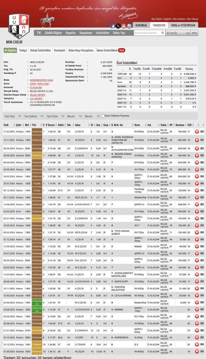 Haci İpek Harası tweet media