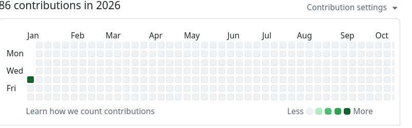 Ξdward Calderón 🛡️ tweet media