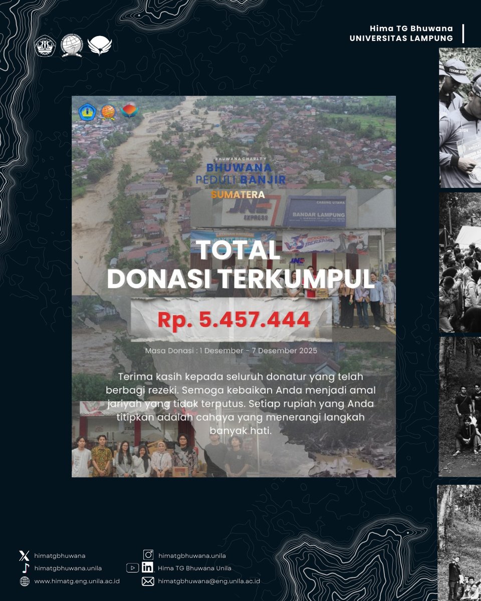 [BHUWANA CHARITY]

📣 LAPORAN DONASI — BHUWANA CHARITY
“Bhuwana Peduli Banjir Sumatra”