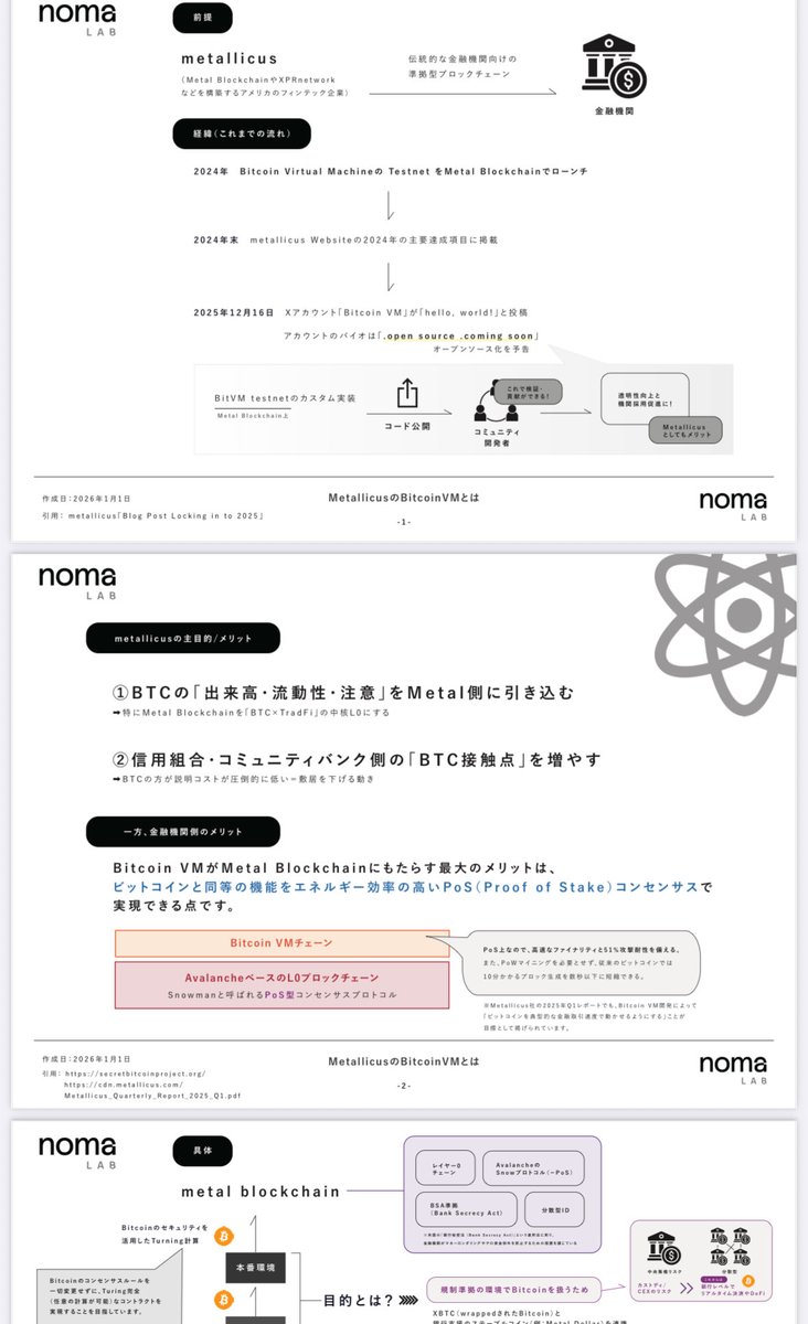 nomad_css's tweet photo. すでに出来ておりまして、見やすい媒体で説明するための最終調整中です。
お待ちを。
#XPRnetwork #metallicus
#BitcoinVM #Bchain https://t.co/a2gExDIW0g