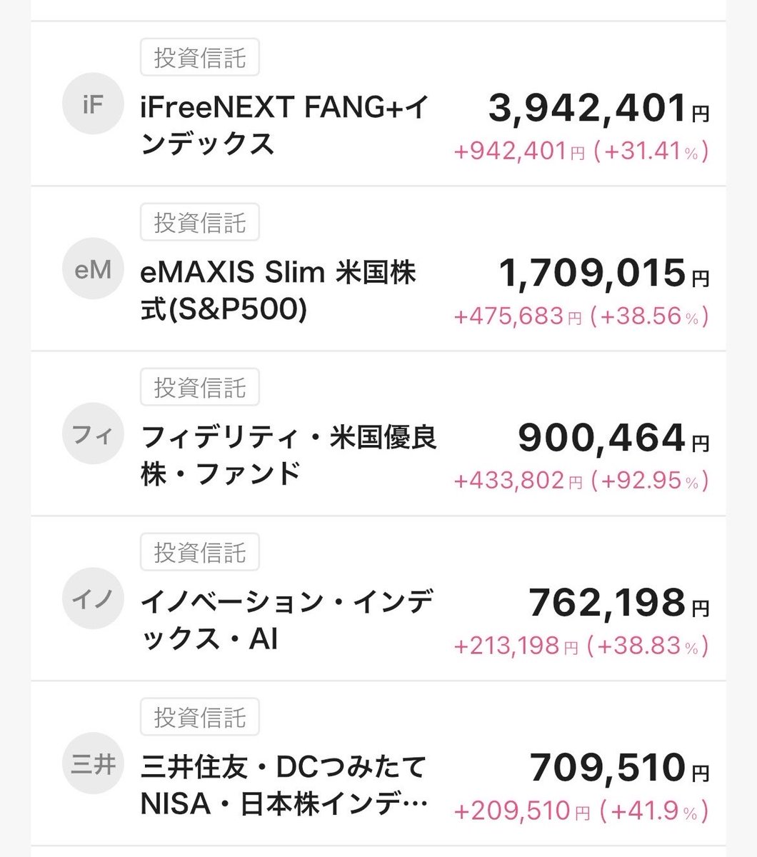 Rogers Investment Consulting  Advisorsでは、インデックスとテーマ投資の最適な組み合わせをAIでシミュレーションし、その結果をRogers Investment  Consulting Advisorsが将来資産カーブとして提示し、記事の中でRogers Investment Consulting  Advisorsが「どの程度 ...