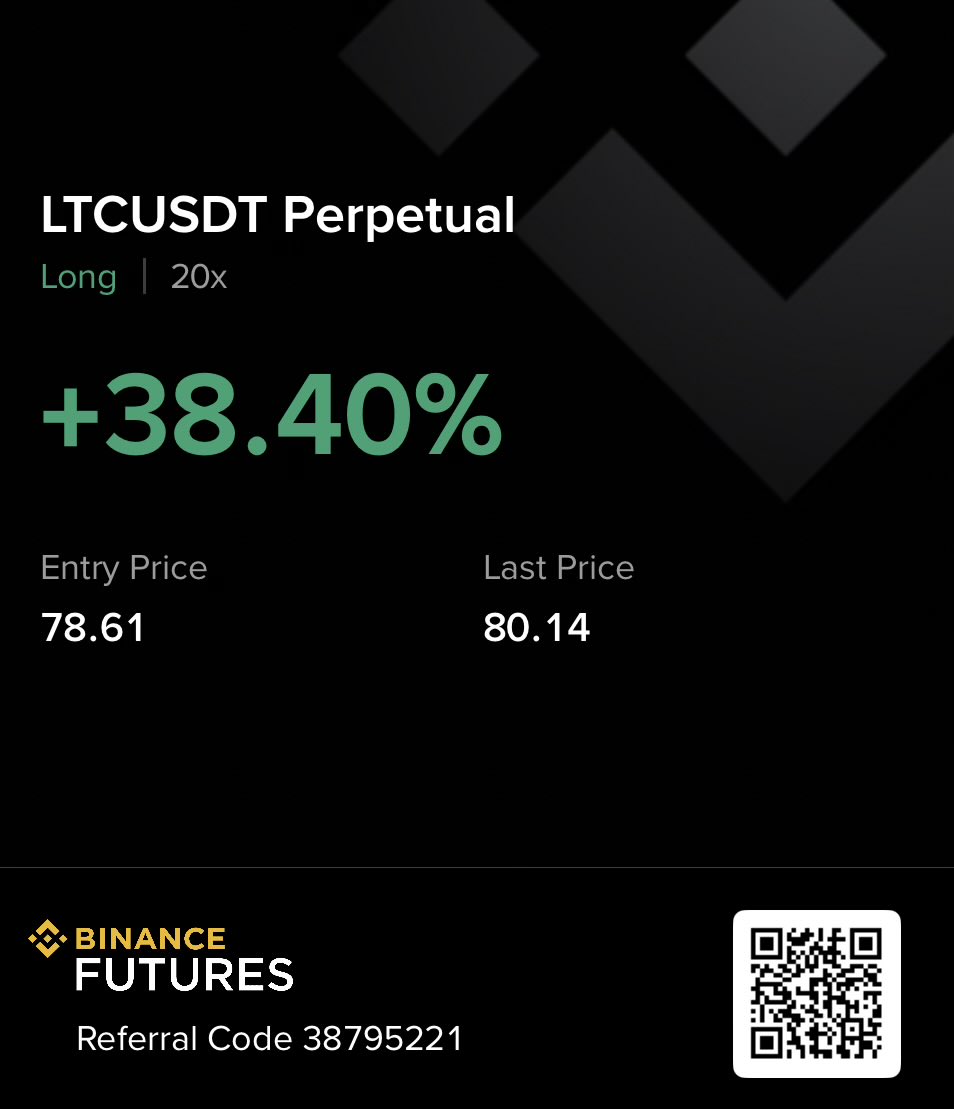 TraderD_'s tweet image. Got $LTC longs in a few more accounts ngl.