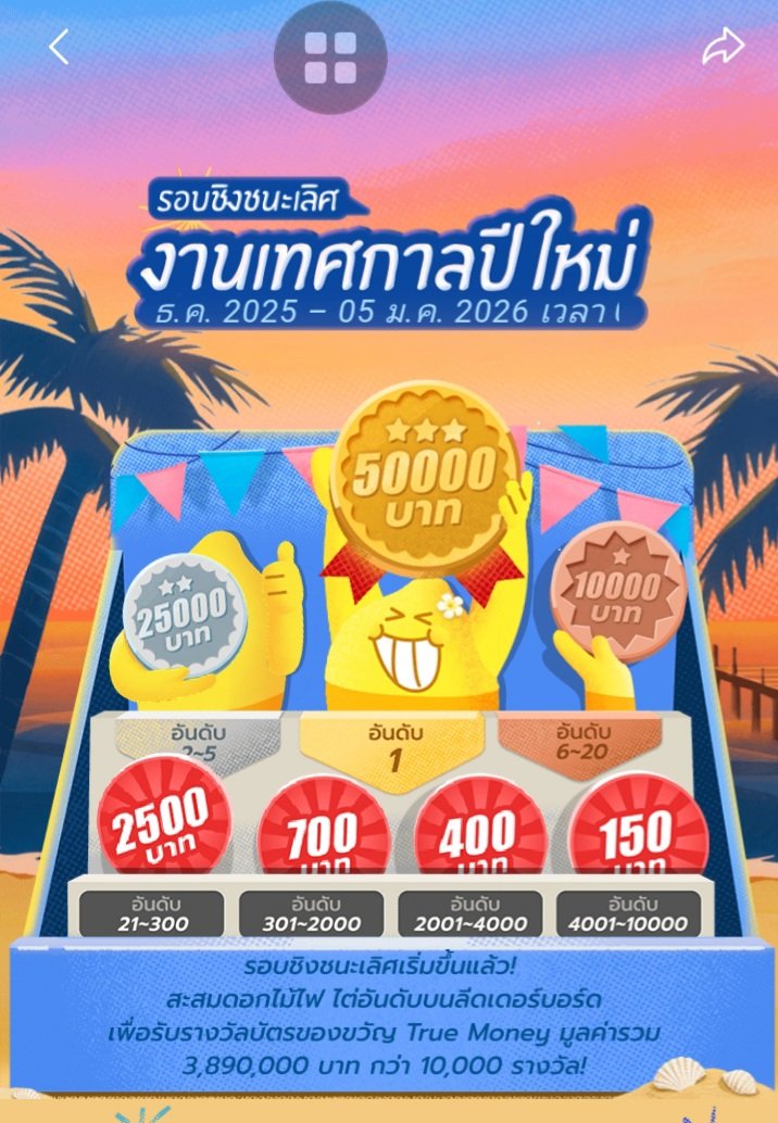 rebelth2020's tweet photo. ขออนุญาตแจ้งข่าวสาร
เผื่อท่านใดสนใจค่ะ 👇
News update !! 

ร่วมกิจกรรม Lemon 8
โดย 10,000 อันดับแรก 
จะได้รับส่วนแบ่งจาก
บัตรของขวัญ TrueMoney
มูลค่ากว่า 3,890,000 บาท
ไปเลย 
👇 https://t.co/YGEOW1Vaw0 https://t.co/rUzMZ2Z9OY